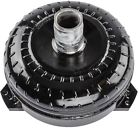 60410 Jegs Performance Products Torque Co 889944061700