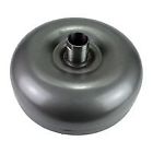 Fm21 Consolidated Torque Converter Up All Cyl