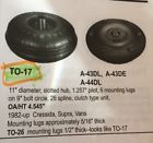 Da-17 To17 Dacco Torque Converter