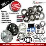 29545312-XXX Performance Rebuild Kit Allison Transmissions (lbz/lmm). Fixed Price $3699.00.